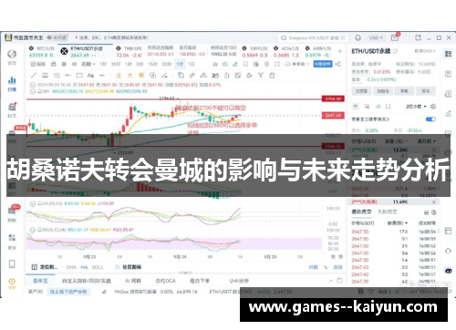 胡桑诺夫转会曼城的影响与未来走势分析 胡桑诺夫转会曼城的影响与未来走势分析