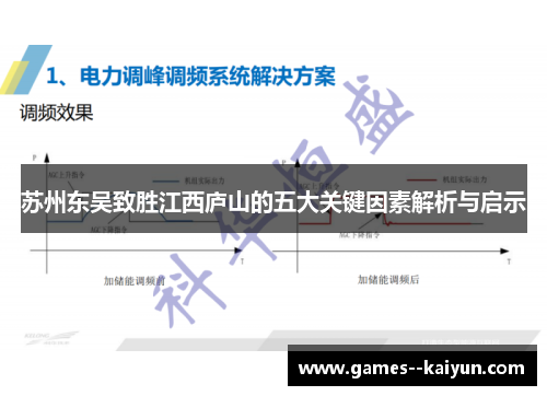 苏州东吴致胜江西庐山的五大关键因素解析与启示