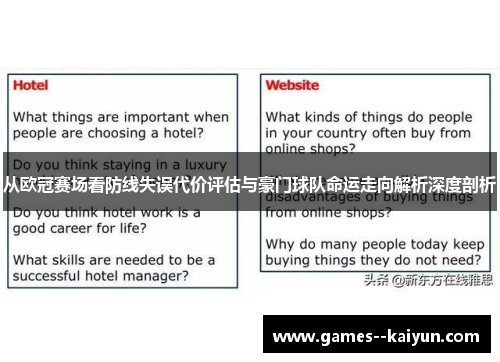 从欧冠赛场看防线失误代价评估与豪门球队命运走向解析深度剖析