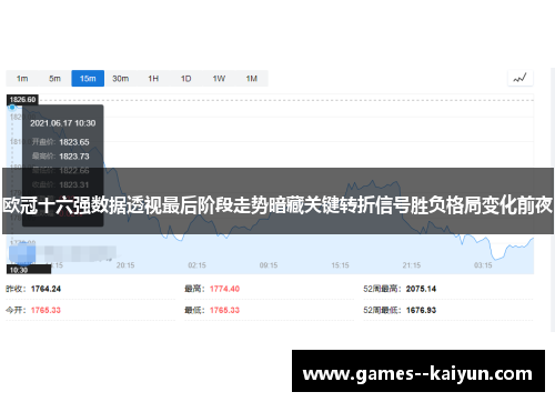 欧冠十六强数据透视最后阶段走势暗藏关键转折信号胜负格局变化前夜