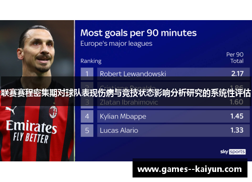 联赛赛程密集期对球队表现伤病与竞技状态影响分析研究的系统性评估