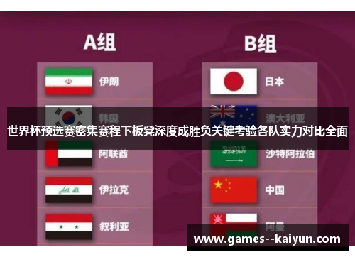 世界杯预选赛密集赛程下板凳深度成胜负关键考验各队实力对比全面 世界杯预选赛密集赛程下板凳深度成胜负关键考验各队实力对比全面
