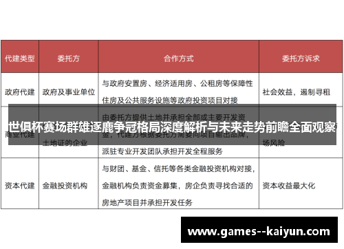 世俱杯赛场群雄逐鹿争冠格局深度解析与未来走势前瞻全面观察 世俱杯赛场群雄逐鹿争冠格局深度解析与未来走势前瞻全面观察
