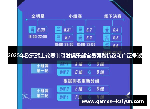 2025年欧冠瑞士轮赛制引发俱乐部官员强烈抗议和广泛争议 2025年欧冠瑞士轮赛制引发俱乐部官员强烈抗议和广泛争议