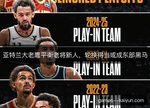 亚特兰大老鹰平衡老将新人，轮换得当或成东部黑马